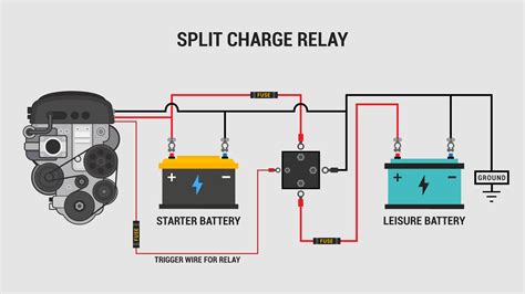 12 Volt Relay Wiring Diagrams Durite Vsr Split Charge Relays 12V