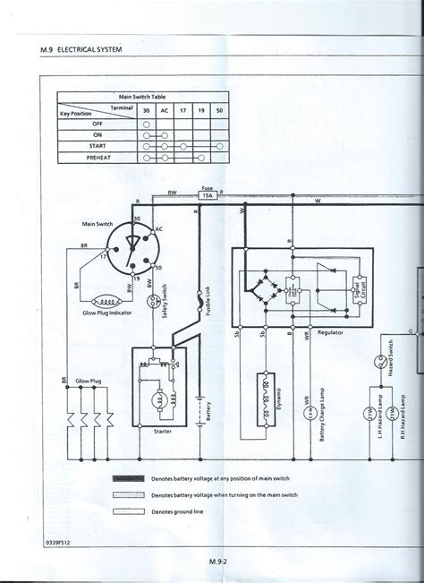 Kubota Tractor Wiring Diagrams Free Download Diagram